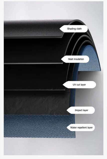 야외 모험을 위한 필수 방수 우산