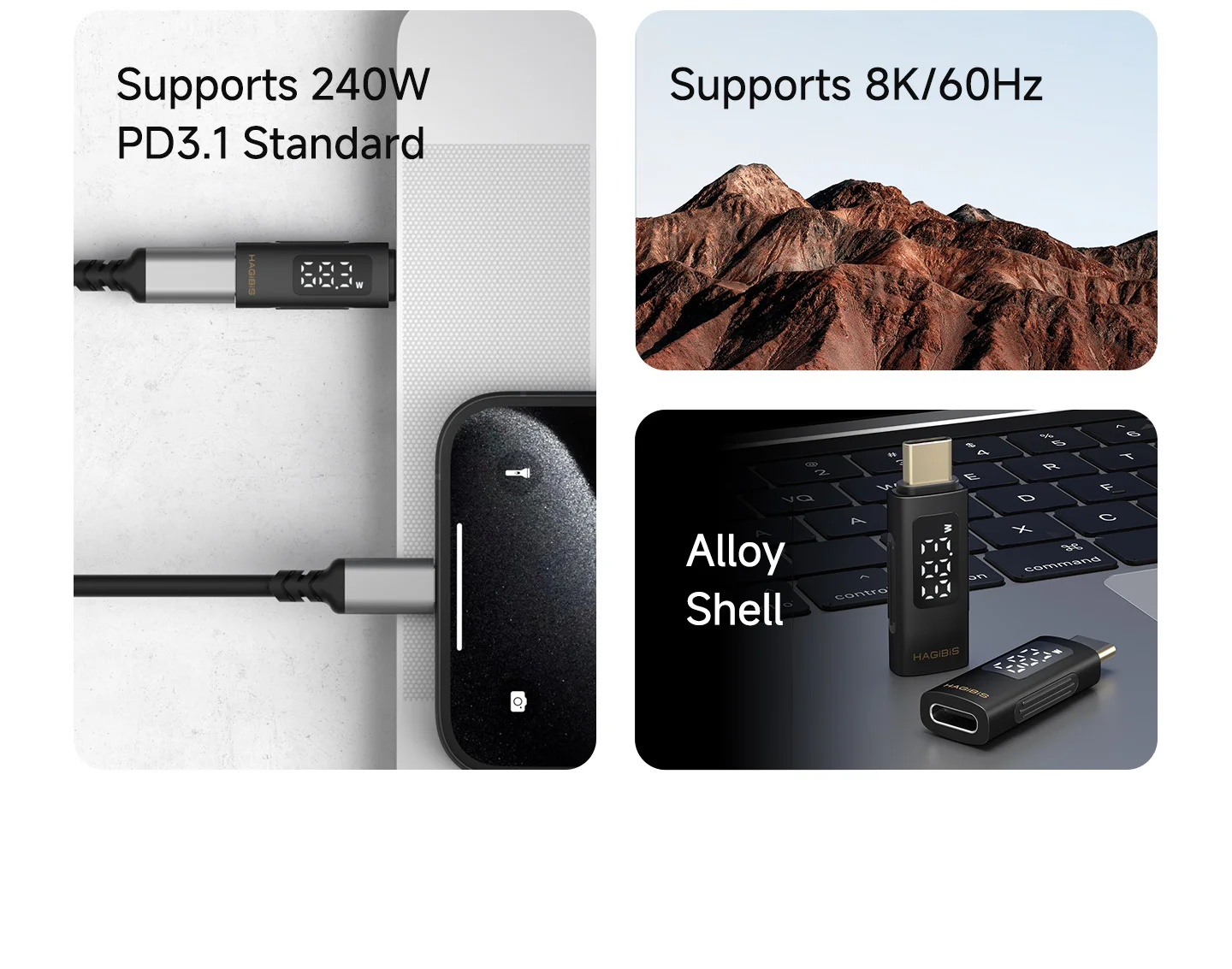 USB4 Adapter with LED Display 80Gbps Hagibis