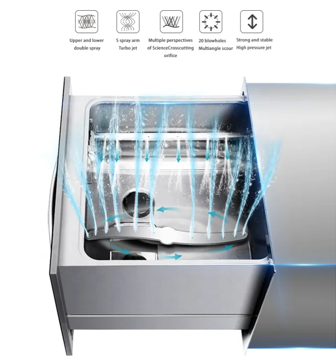 Drawer Dishwasher 8 Sets Automatic Built-in Dish Machine Major Kitchen Appliances 5
