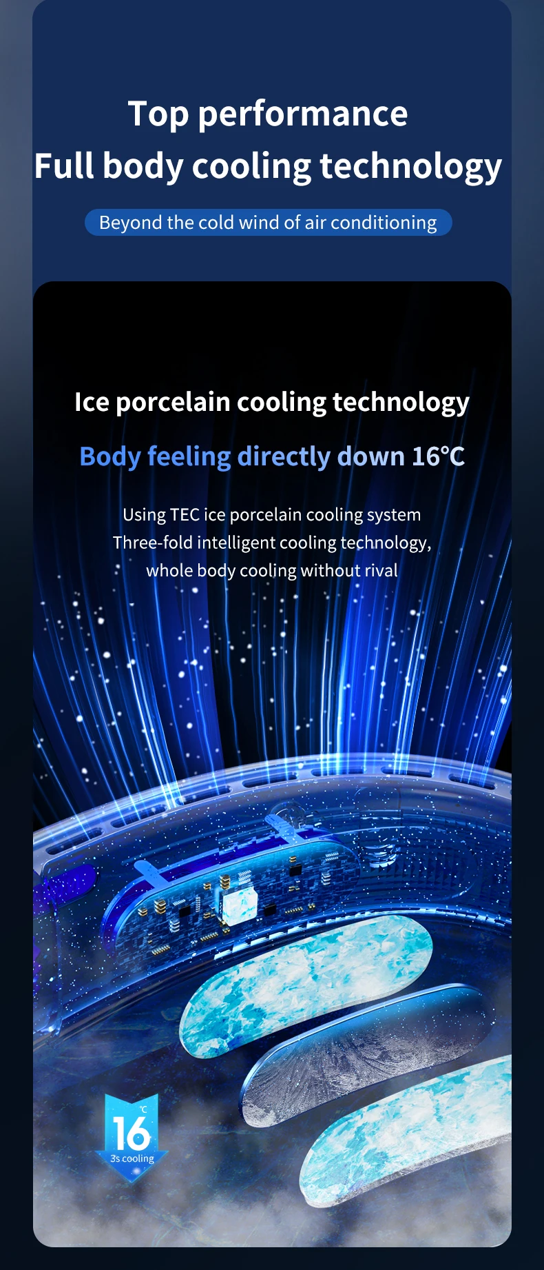 Portable Neck Fan Wearable Air Conditioner USB Rechargeable Air Cooler 5 Speed Electric Fan for Outdoor Ventilator 5000mAh Fans