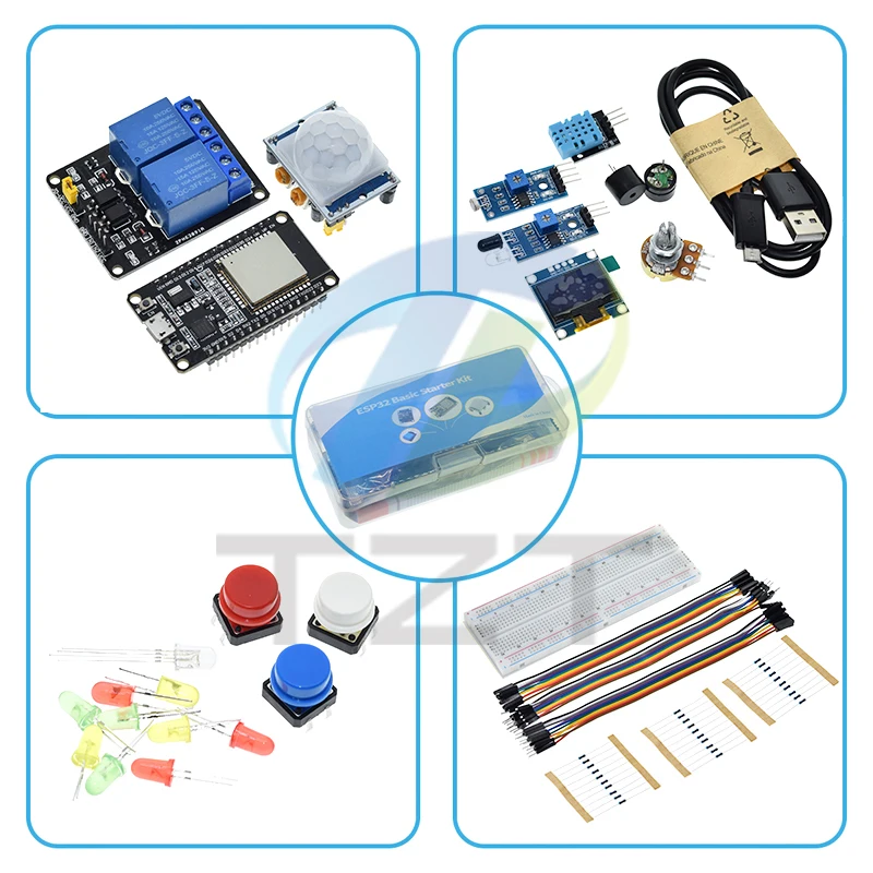 dsc-products