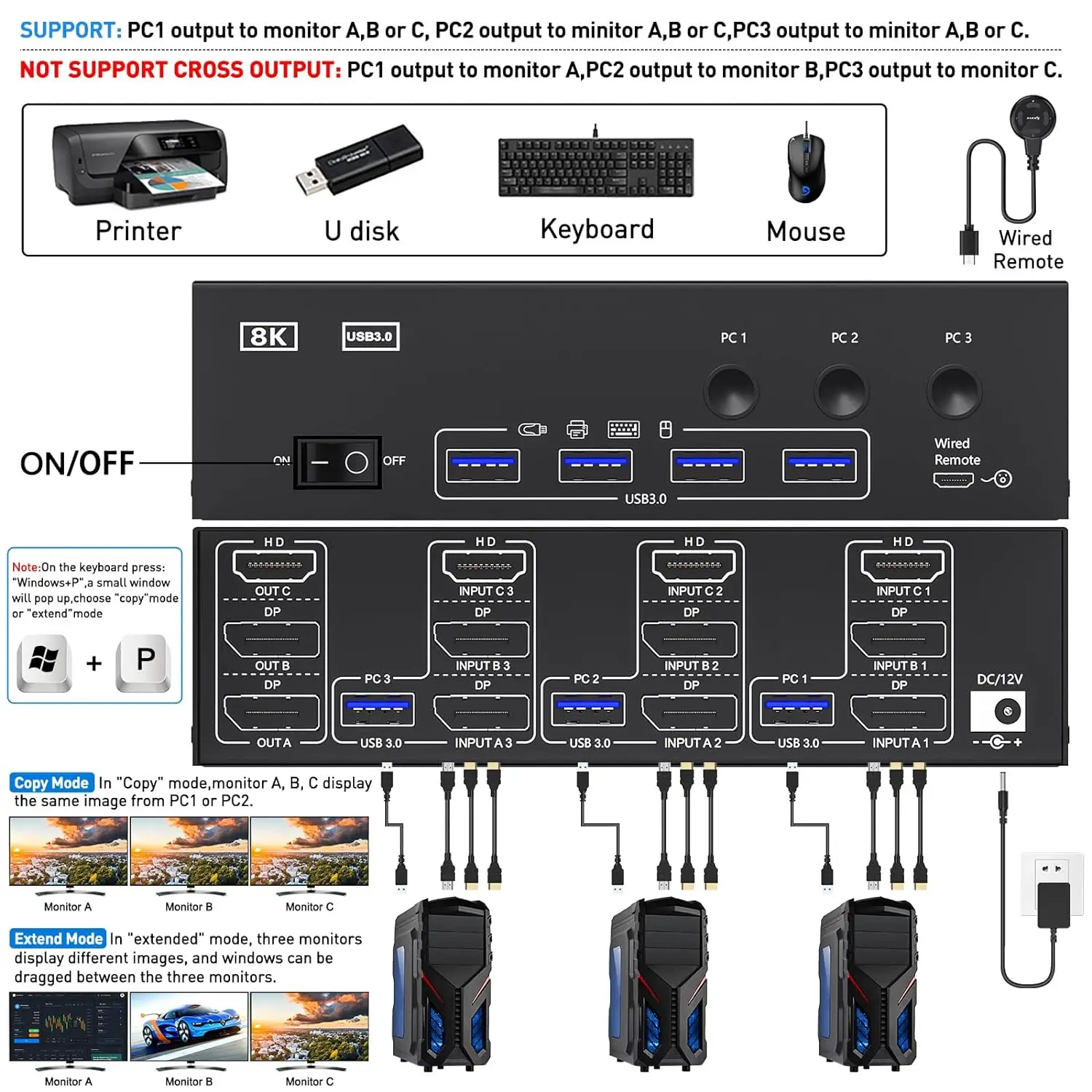 KCEVE HDMI USB 3.0 KVM 스위치, 모니터 3 개, 컴퓨터 3 개, 8K @ 60Hz, 4K @ 144Hz 트리플 모니터 KVM, 4 USB 3.0 포트, KVM Tripl 모니터