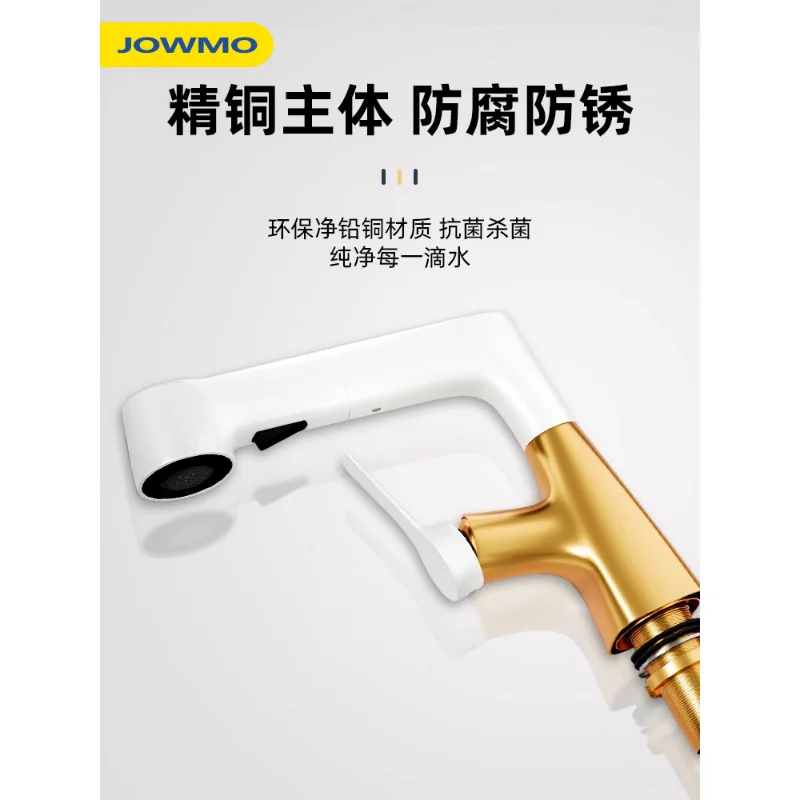 Рисунок 5 - Вращающийся смеситель для раковины JOWMO