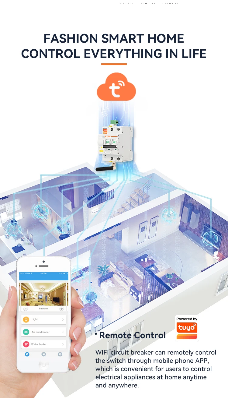 Smart control interface demonstration