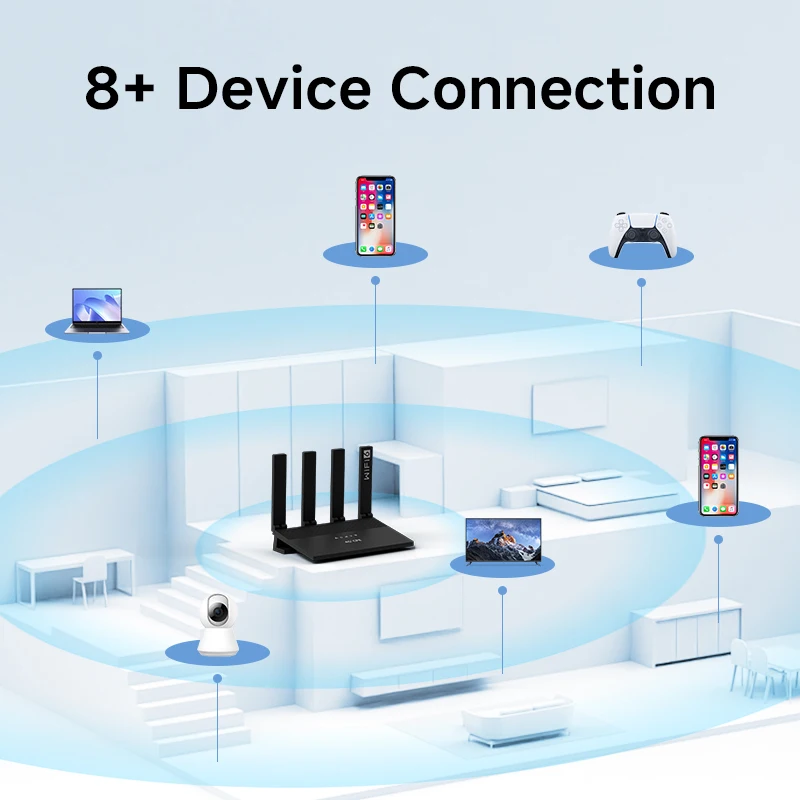 4G LTE Router 300Mbps Wireless WiFi6 Router 4G WiFi Modem Compatible With Nano 5G SIM Card English French Russian Systems - 5