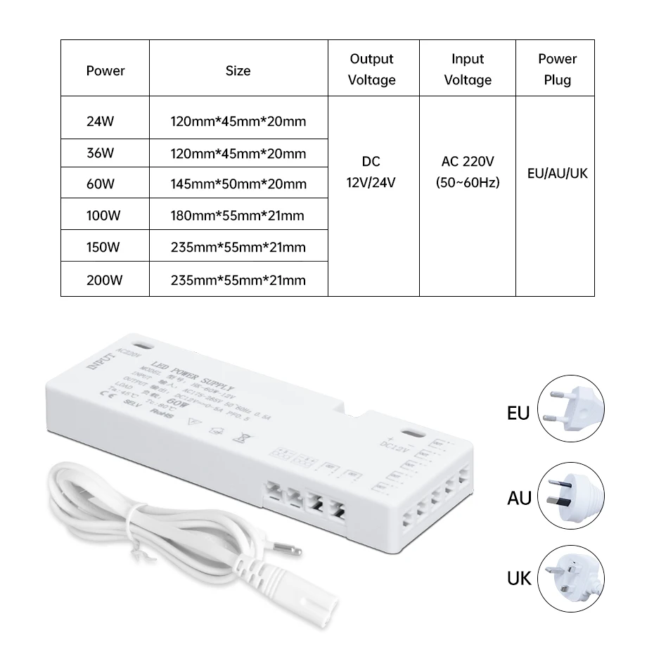 รูปสินค้า หม้อแปลงไฟฟ้าควบคุมแสง LED 12V/24V สำหรับตู้เสื้อผ้า