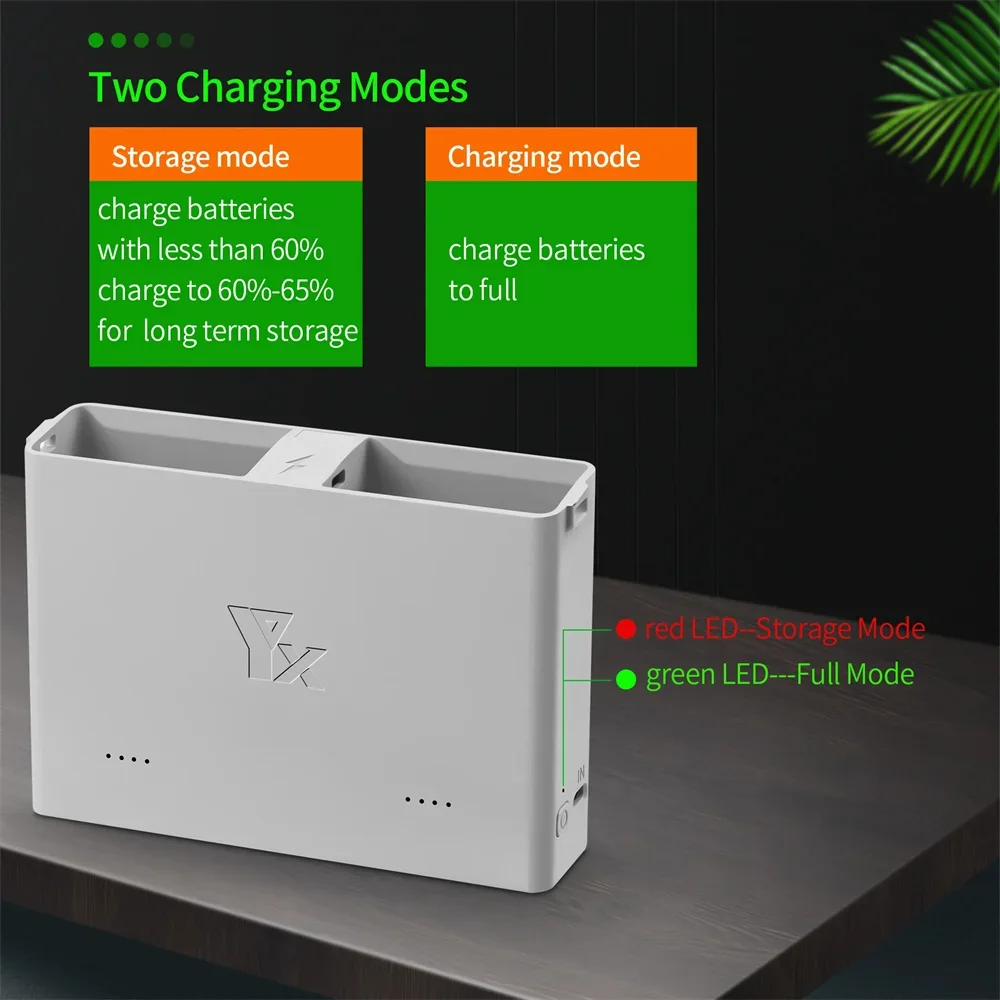 รูปสินค้า ชาร์จเต็มเร็ว 2 แบต สำหรับ DJI Mini Series