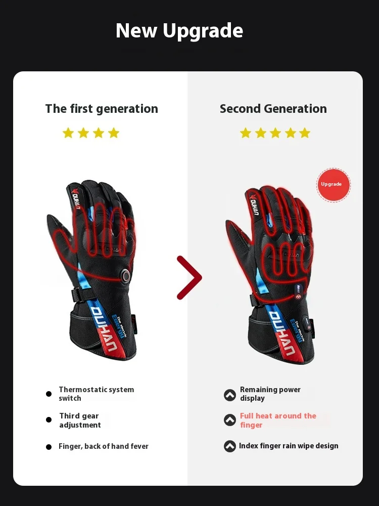 Duhan ������� Graphene ���� ���� �尩 �ܿ� �¸� ���� ���� ���� ������ ��� Anti-fall ����Ŀ ��� diy