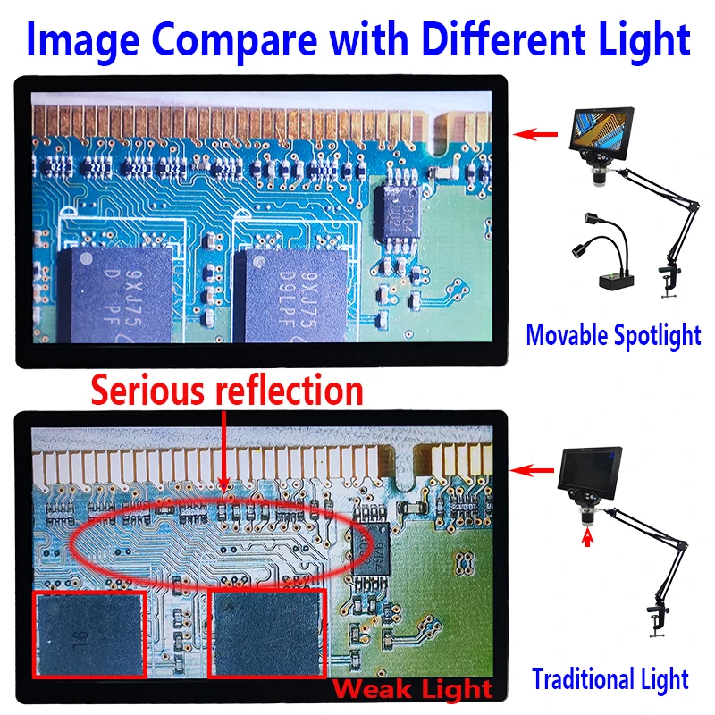 LCD USB ī޶ ĵ   LED  Ʈ,  ޴ PCB  , 1200x  ̰, 7 9