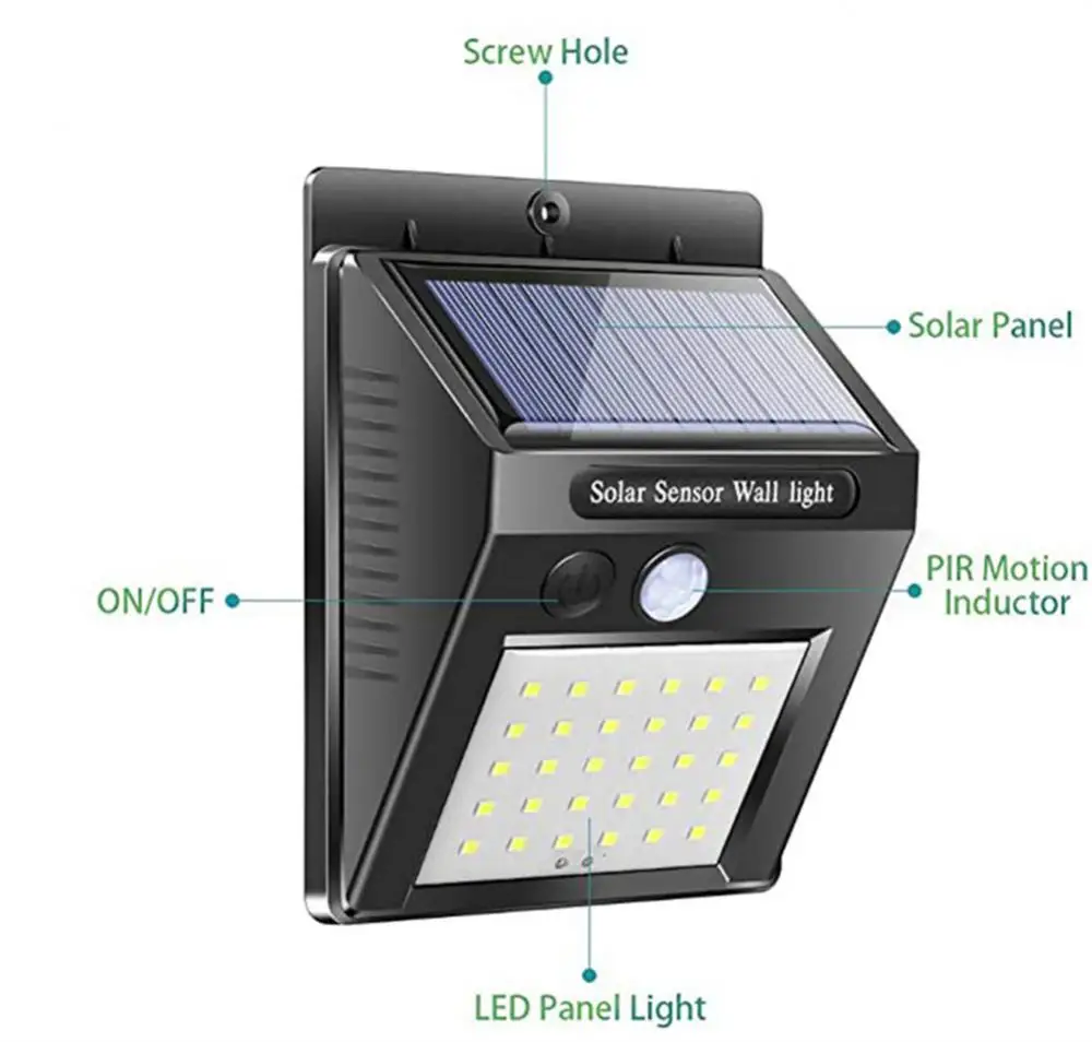 Description Picture 2 of item30 LED Solar Light Motion Sensor Wall Light Outdoor Solar Lamp Waterproof Solar Powered Sunlight Street Lamp Garden Decor + Lamp