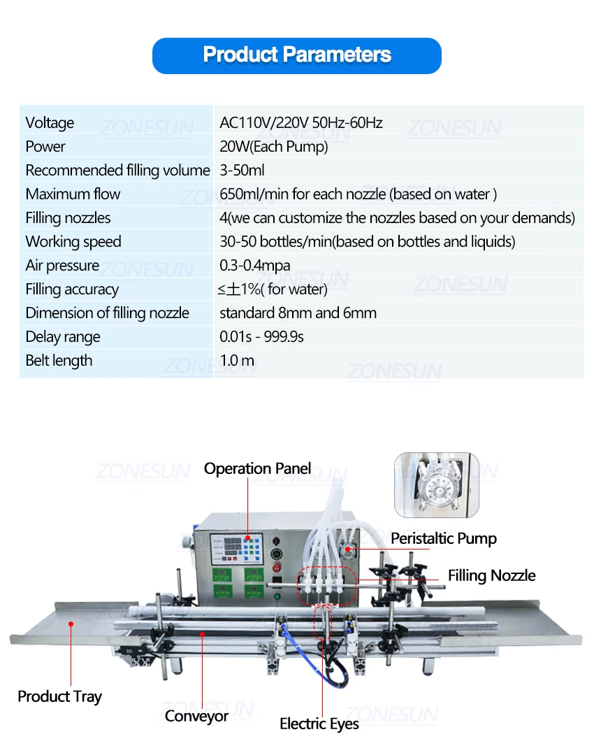 ZONESUN Automatic Desktop CNC Peristaltic Pump Filling Machine With Conveyor ZS-DTPP4W