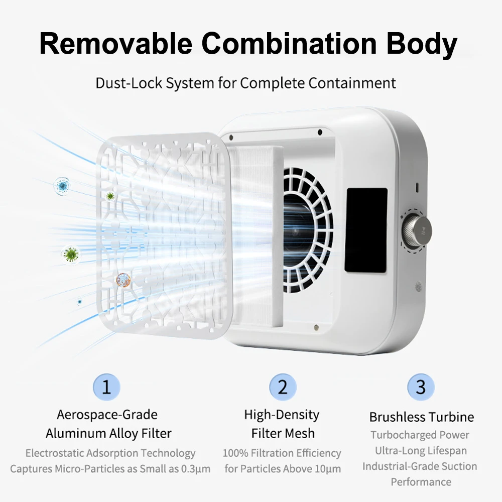 dsc-products