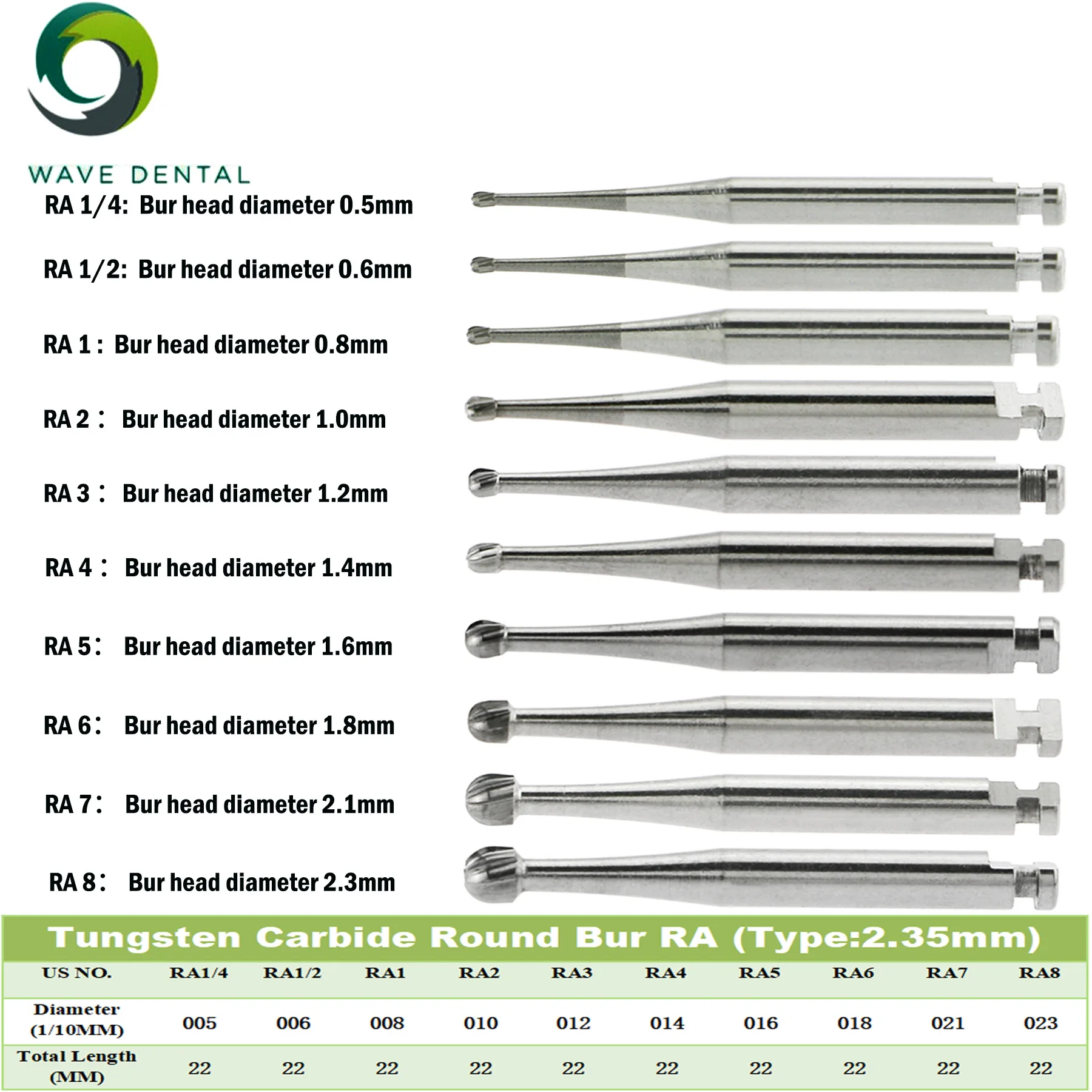 8 Types Dental Round Carbide Bur for Slow Speed Latch Type RA 1# - 8# Burs