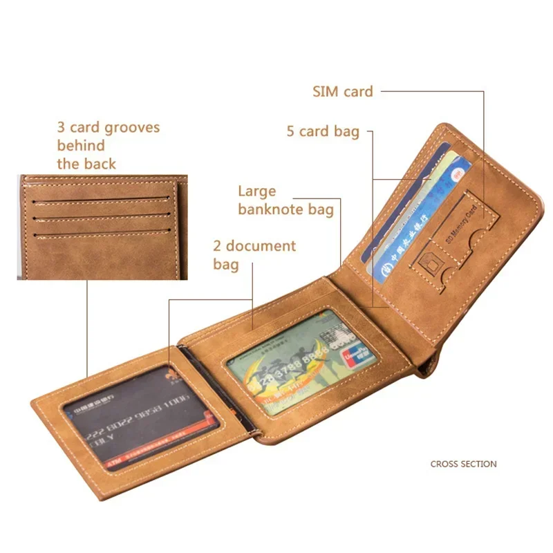 Leather Wallet Men's Leather Wallet Billfold Slim Hipster Cowhide Credit Card/ID Holders Inserts Coin Purses Luxury Business Foldable Wallet