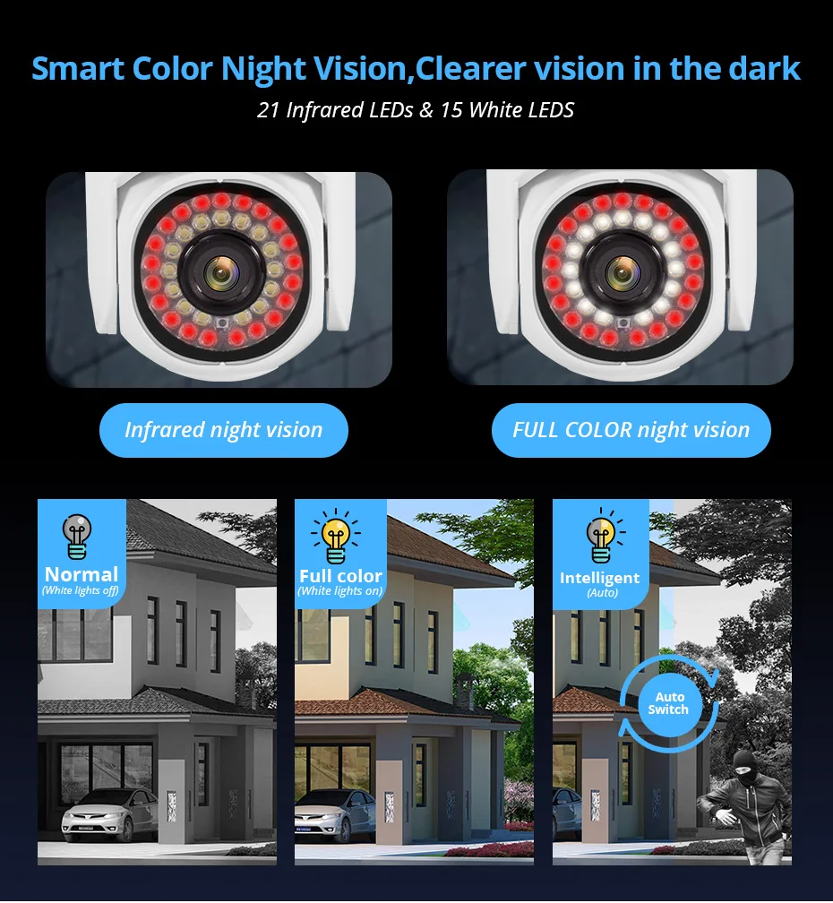 KERUI Security Camera Wireless Outdoor 5MP HD Home Night Vision Wifi CCTV Auto Tracking PTZ Camera Surveillance Monitor 3