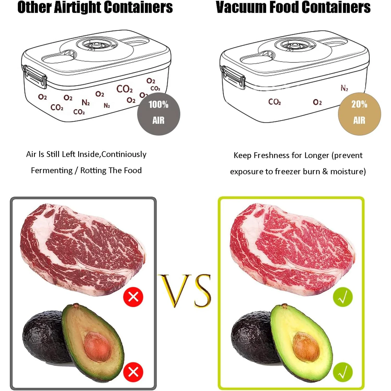 Food Vacuum-Compatible with Green Color Vacuum Food Containers, Save Space and Money, Extend Shelf Life