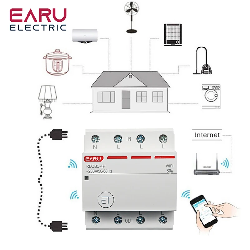 de relé, controle remoto de voz, Smart House, Alexa, Google Home App