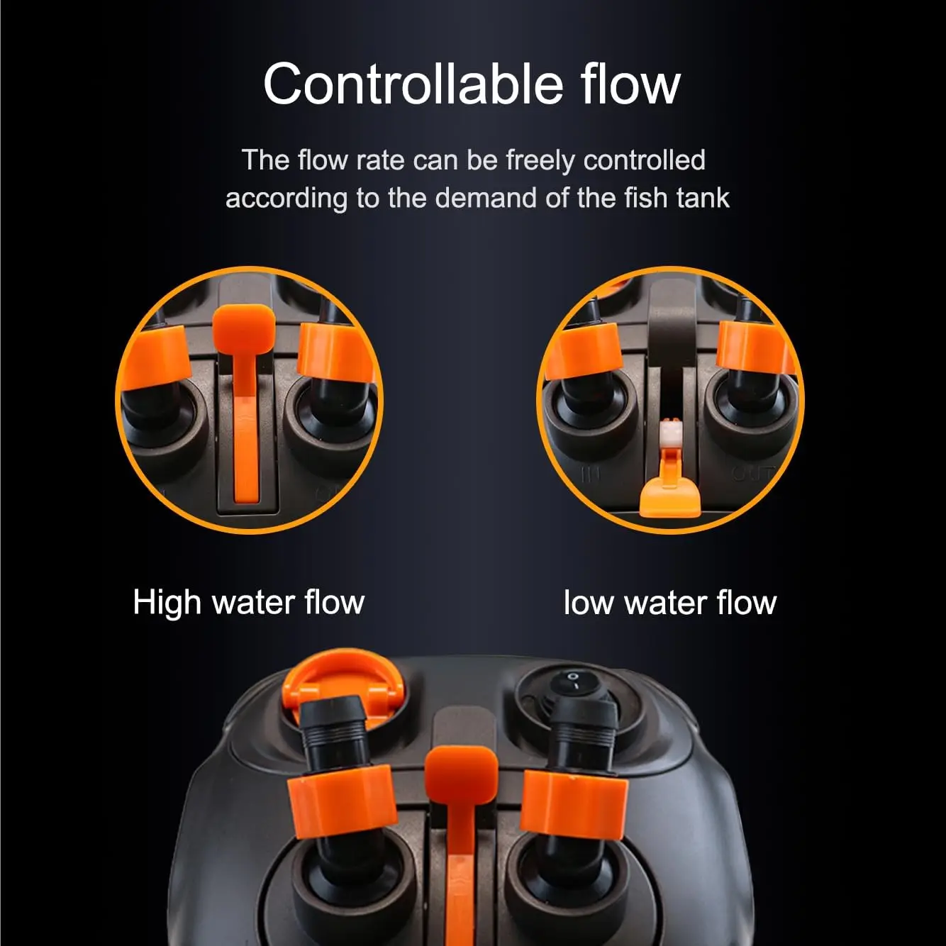 Aquarium Canister Filter Fish Tank UV Filter Aquarium Green Water Cleaning Machine Ultra Quiet External Turtle Tank Filter 3