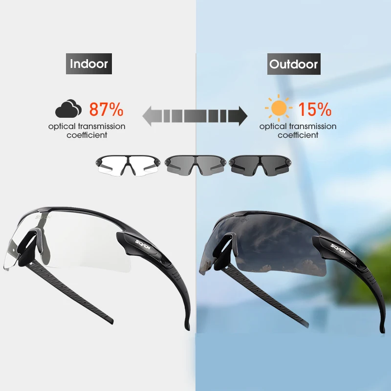 SCVCN  Ŭ ۶,  Ȱ,  , ߿ Ȱ, UV400 ۶ ǽ