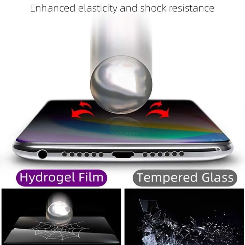 A53 Matte Anti Spy Privacy Hydrogel Film For Samsung Galaxy A40 - Main Image