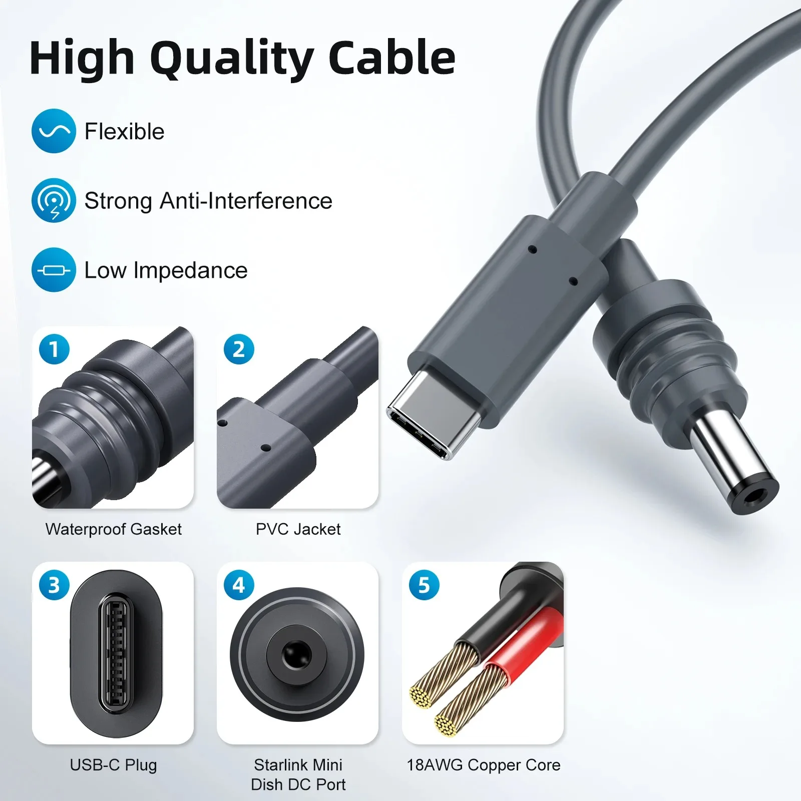 For StarLink USB C to DC Power Cable USB Type-C Input to Waterproof Power Cable fit Starlink Gen3 Mini