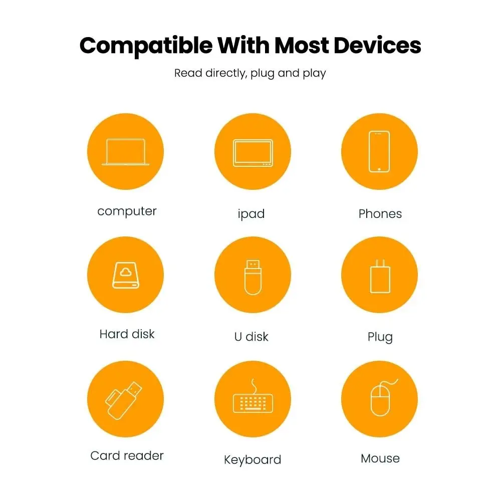 6A USB to 타입 C OTG 어댑터 120W USB-C 남성 to 타입-C 여성 충전기 변환기 맥북 삼성 데이터 전송 1개 2개