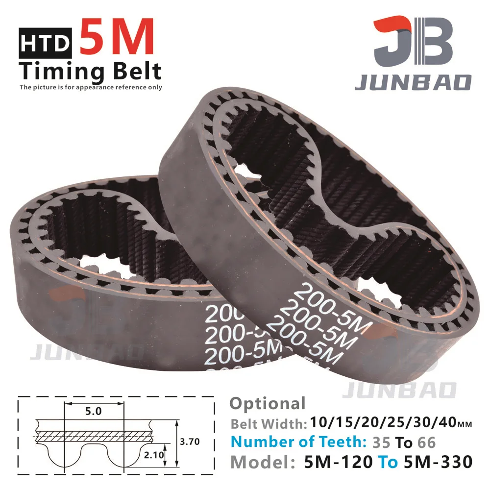 Lfang HTD5M Synchronous Timing Belt – Pitch Length 200mm, 40 Teeth