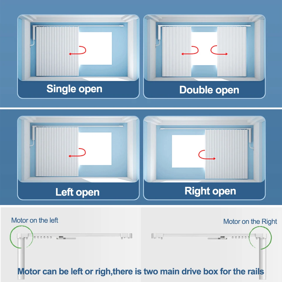 S29691fe4099d40d5bea1055ebbd66aa5F Tuya Newest shorter Smart WiFi engine Motorized curtain cornice Intelligent Track curtain motor Support Alexa Google home Alice Mallzona