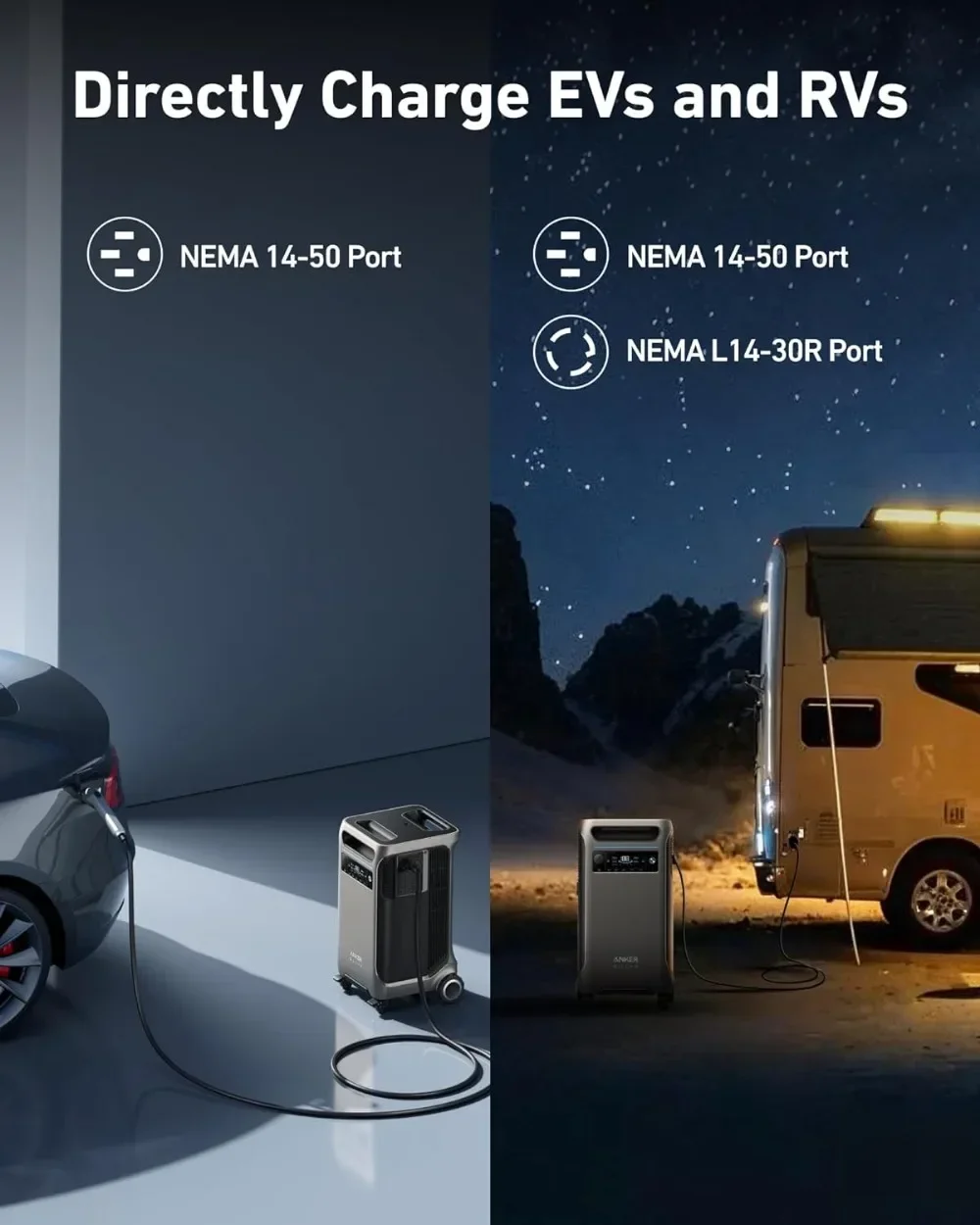 SOLIX F3800 Portable Power Station, 3840Wh, LiFePO4 Batteries, Ultra-High 6000W AC Output with 120V/240V, Solar Generator 5