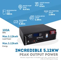 Batterie LiFePO4 48V 100Ah 120Ah 200Ah en stock UE, pack de batteries au lithium 6000+ cycles pour maison, camping-car, solaire hors réseau 48V LiFePO4 3