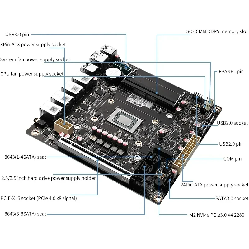 Amd ryzen nasマザーボード、9 7940hs、8845hs、9-bay、USB 4
