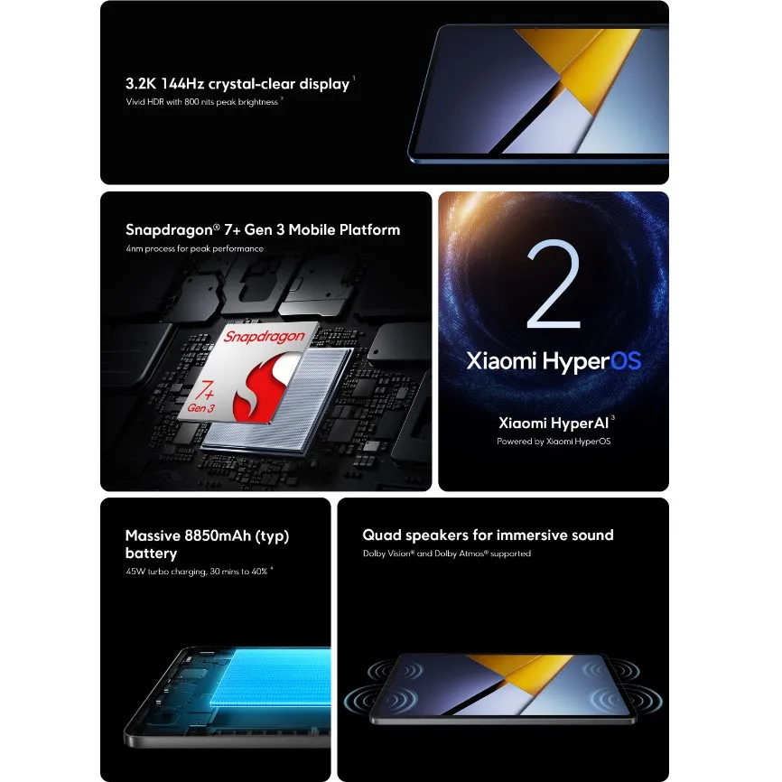 글로벌 버전 태블릿 POCO Pad X1 스냅드래곤 7+ Gen 3 옥타코어 CPU 11.2인치 3.2K 144Hz 디스플레이 45W 충전기 8850mAh 배터리