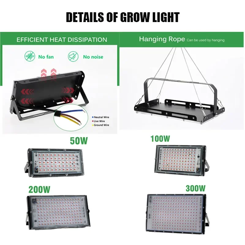 Full Spectrum LED Grow Light with UV for Indoor Plant Cultivation