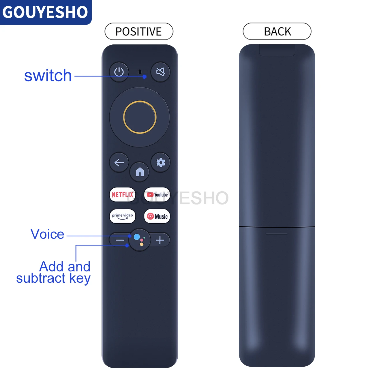 Controle Remoto Original para tv Realme Novidades Voice 4k Review Smart Google tv Stick Cd20 - Image 3