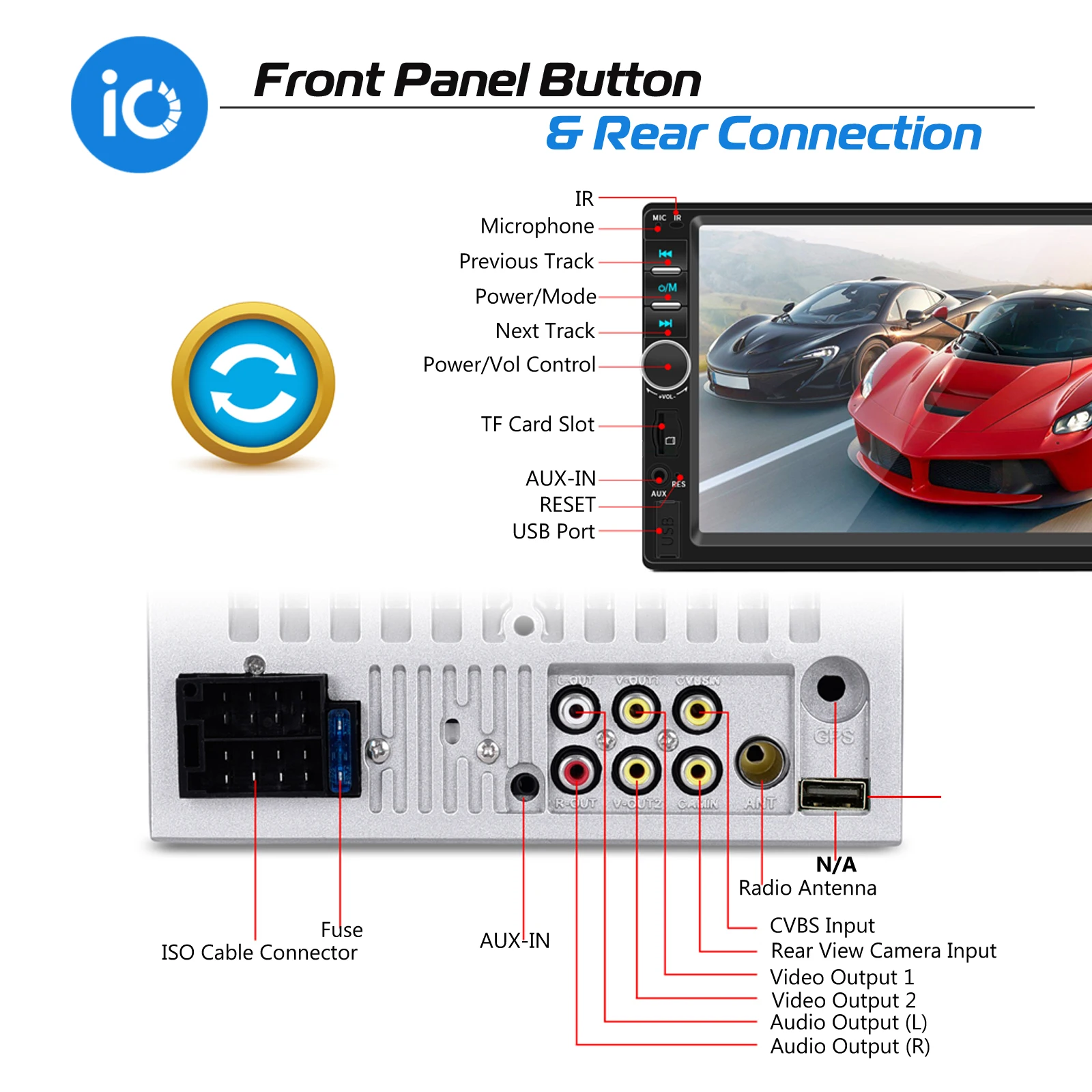ESSGOO 7" Autoradio Radio Double 2 DIN Carplay Android Auto Bluetooth USB AUX FM SWC Universal MP5 Mirror Link HD Touchscreen – Detail 16