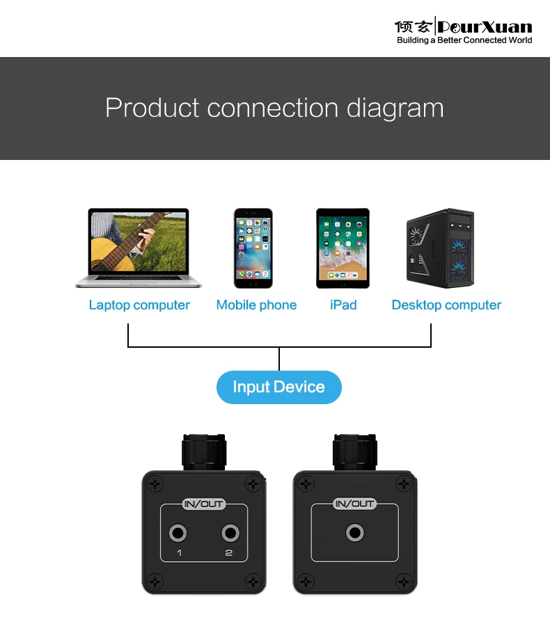 divisor interruptor 1 a 2 em 1