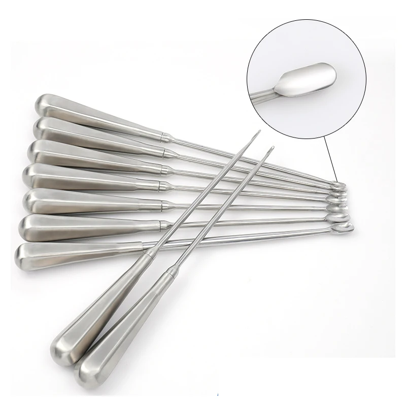 

Orthopaedic instrumentsSurgical instrumentsMedical spatula