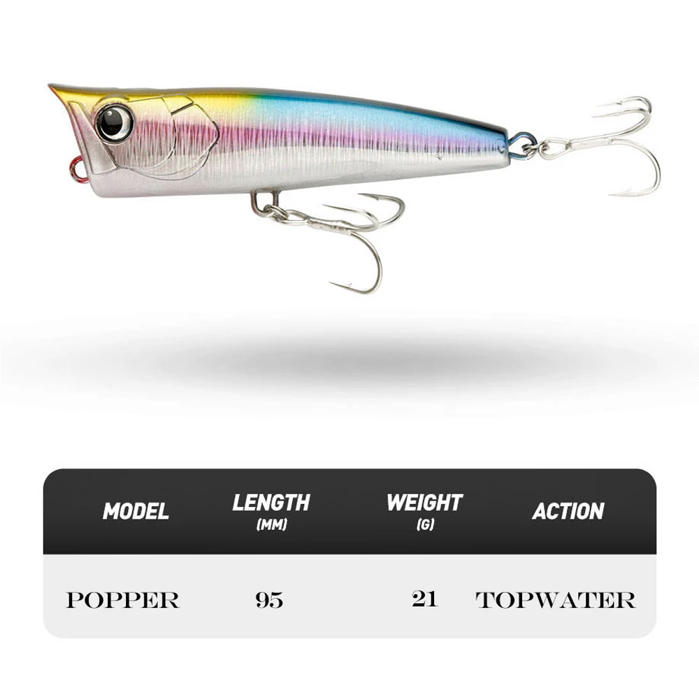 TREHOOK 9cm 17g Big Chubby Popper Lure Topwater Pike Wobblers Fishing Lures  Artificial Hard Bait Crankbaits Fishing Pencil Lure