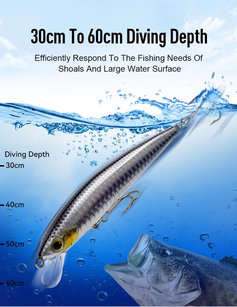 Kingdom Suspending Angelköder Minnow Bait 80mm 95mm 110mm Jerkbait Wobbler Swimbait Harter Kunstköder für Hecht Seebarsch – Detail 2