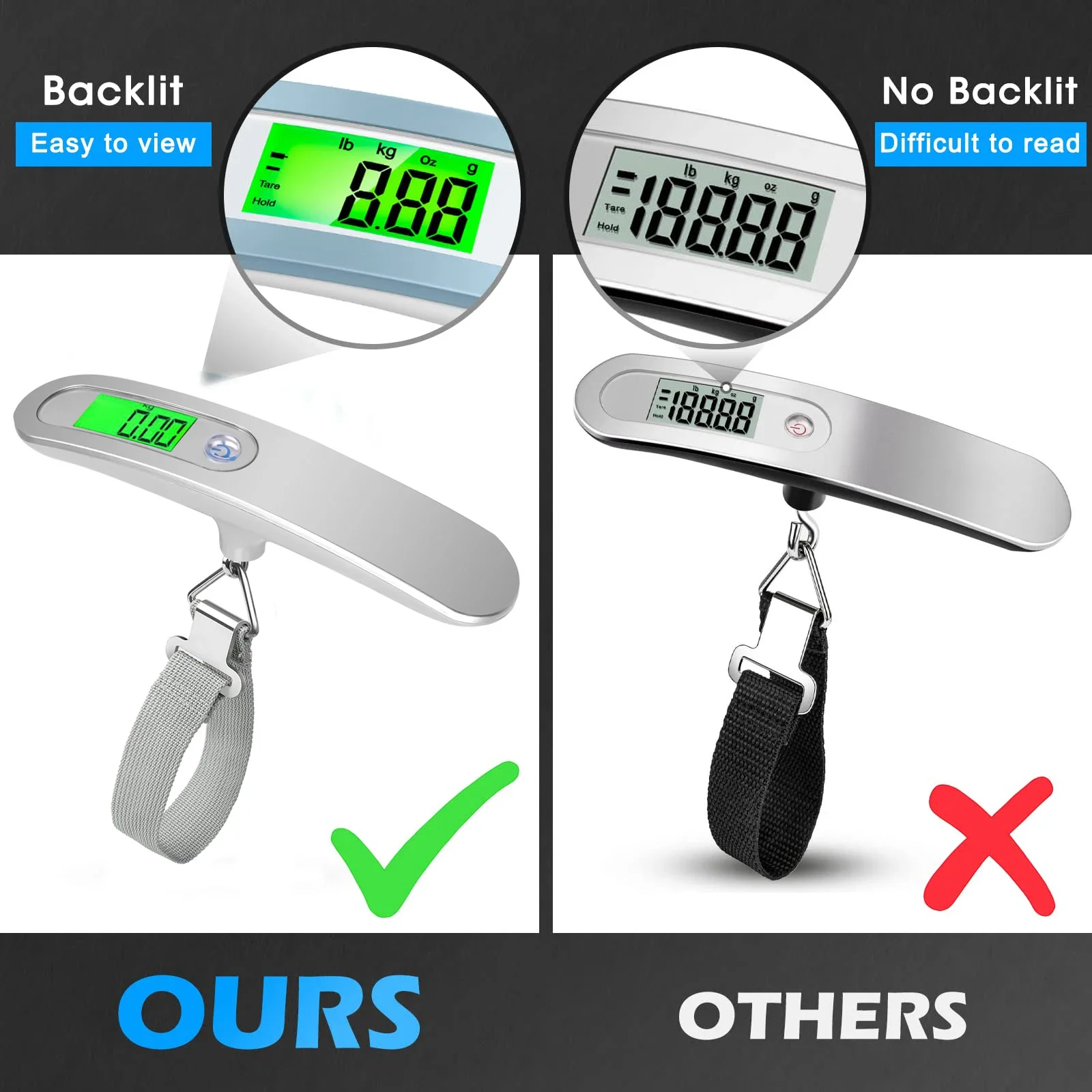 Enhanced Digital Backlight Travel Luggage Scale with Steelyard Hook, 50kg Capacity