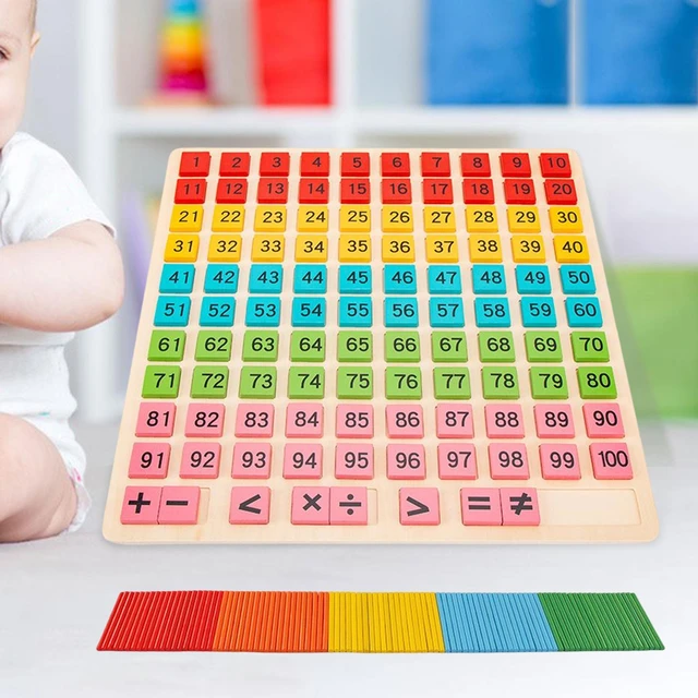 Montessori multiplicação matemática de madeira jogo de tabuleiro crianças  aprendizagem brinquedos educativos contando centenas placa de pensamento  interativo jogo - AliExpress