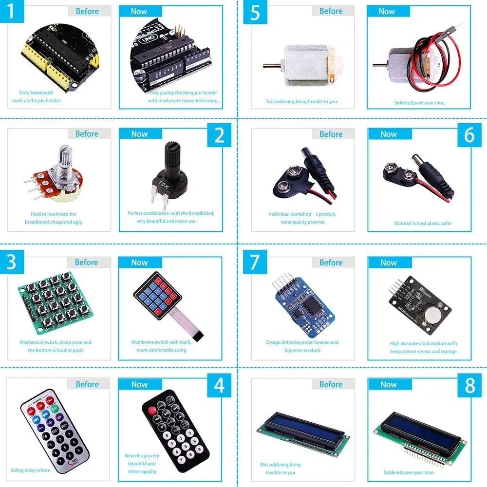 Arduino UNO R3 Starter Kit 63 Items Electronic DIY Kit