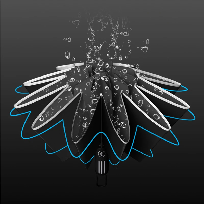 Automatic Folding Umbrella Reinforced Luxury Inverted Parasol Strong Umbrellas Lightweight Parapluie Rain Gear for Xiaomi