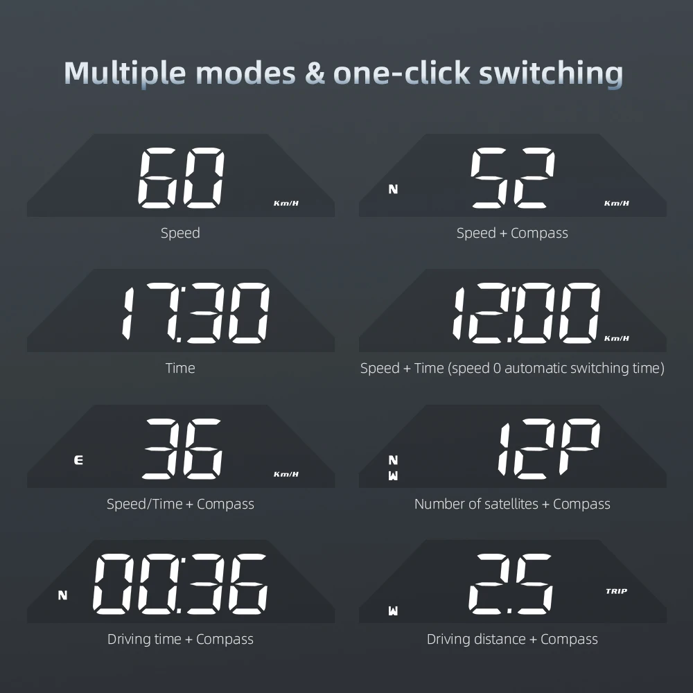 GPS ڵ HUD  ӵ  ÷,  ӵ  Ÿ̹  ׼,  