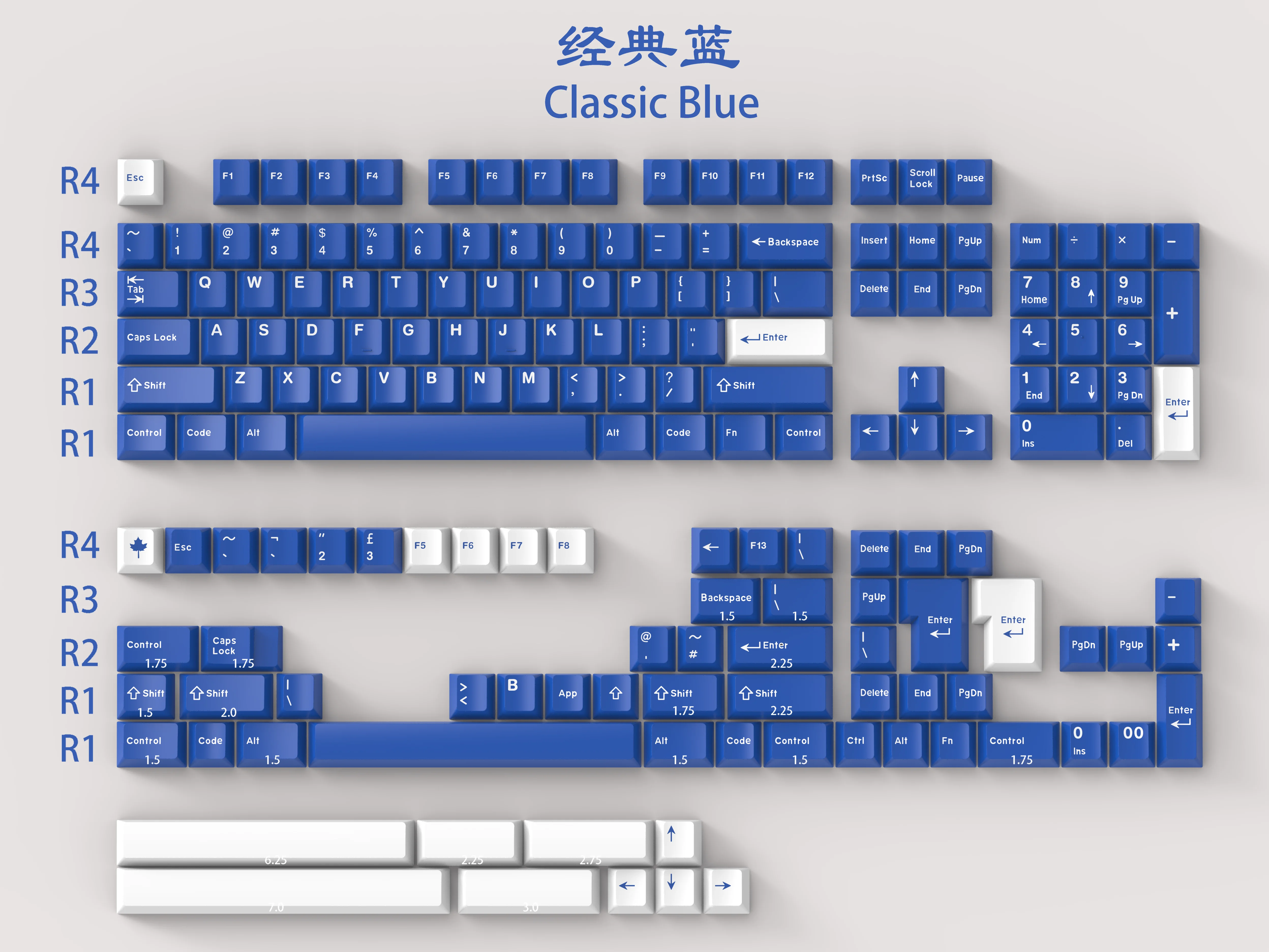 Daye Gmk Ártico Yuru Wahtsy Classic Blue Hammerhead Light Blue Samurai Shoko Godvelocidade Fuji Abs Key Caps Double Shot Cereja Conjunto - Imagem 3