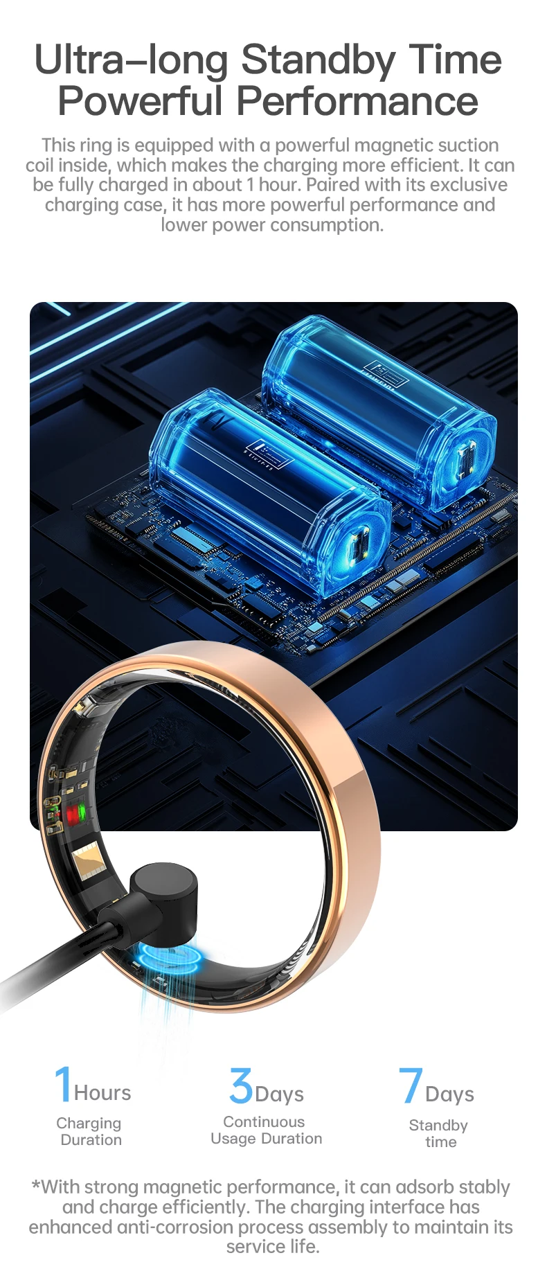 SIMSONLAB 2025 Smart Ring Bluetooth Call Heart Rate Blood Pressure Monitor 5ATM Waterproof Health Ring Men Women For Xiaomi Gift 19 S2974ee02d21c471c92c9921ca9107316h