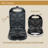 Double Heating Electric 4-Piece Sandwich Maker, Toast Coated Multifunctional Breakfast Maker with Non-Stick Plate, Touch Handle 5