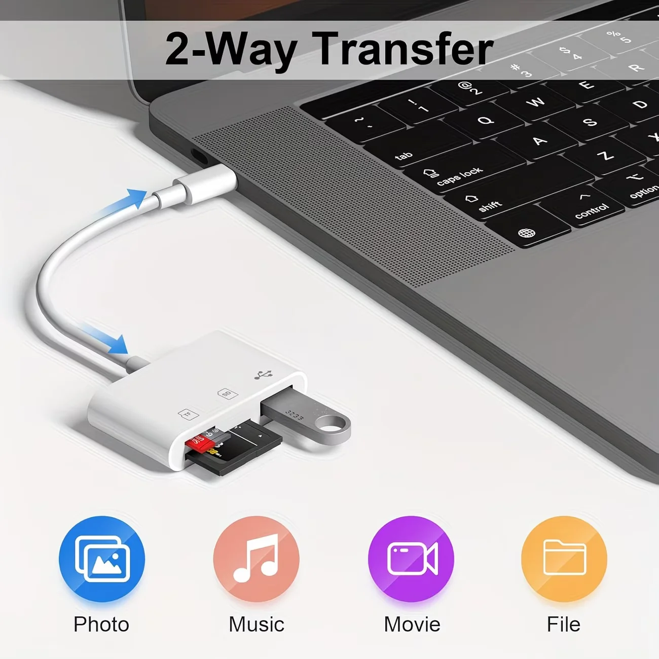 1개 3-in-1 USB C to SD 카드 리더기 (SD USB 3 포트 포함), 아이폰 15/16 Pro Max, 아이패드 Pro/Air/용 고품질 메모리 카드 어댑터