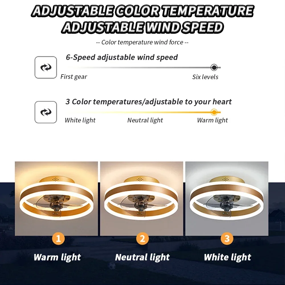 Modern Ceiling Fan With Light 110V Led Ceiling Fan With 3 Color Temperature Adjustable Wind Speed Remote Control For Living Room
