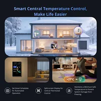 SONOFF NSPanel Pro 120 Type Smart Home Control Panel Smart Thermostst Power Consumption DIY Switch Module Support Sonoff Devices - Image 3